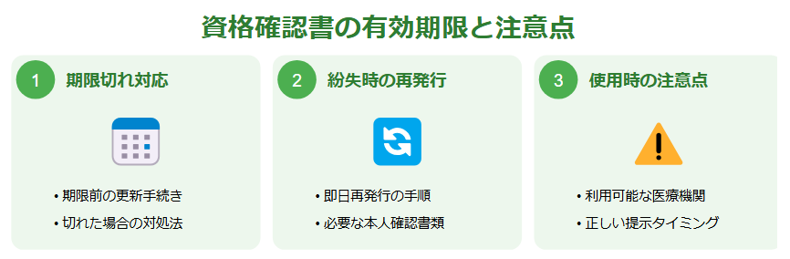 資格確認書の有効期限と注意点